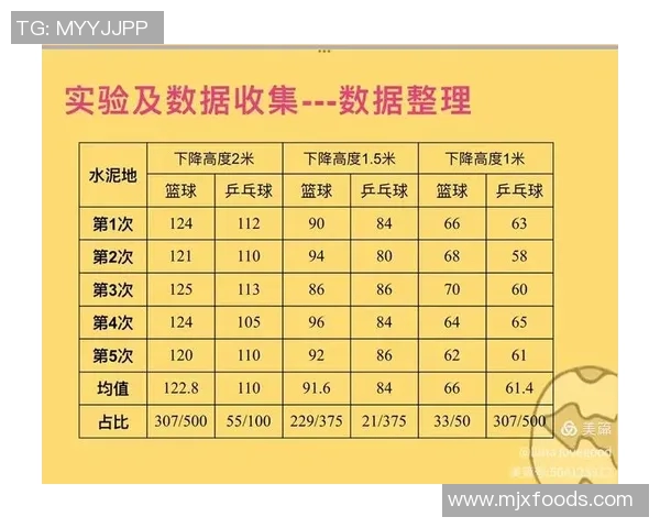 武汉乒乓球队力量表现的深度数据分析与趋势探讨 武汉乒乓球队力量表现的深度数据分析与趋势探讨