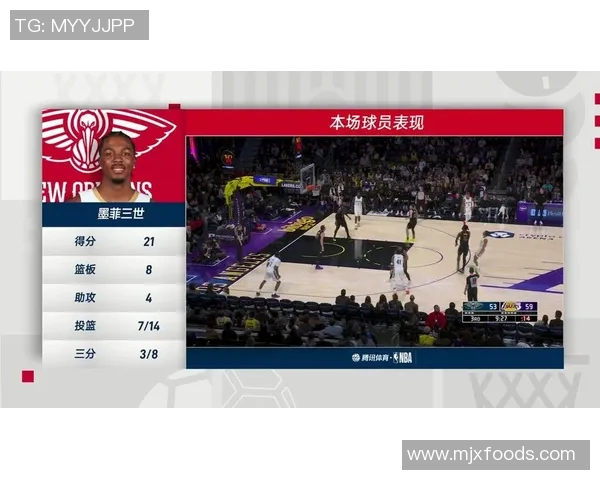 湖人对阵鹈鹕精彩比赛录像回顾与精彩瞬间分析 湖人对阵鹈鹕精彩比赛录像回顾与精彩瞬间分析