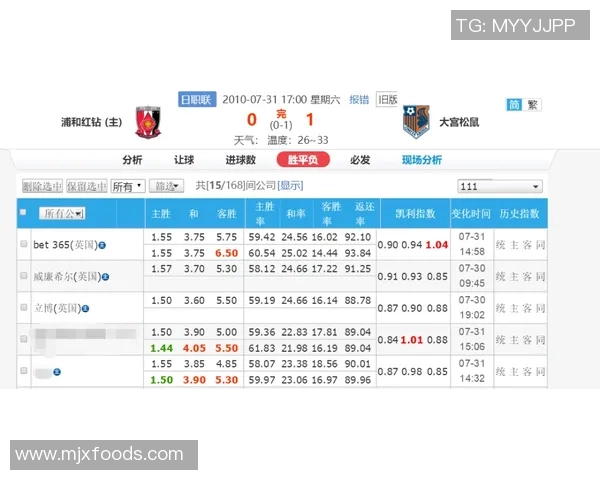 瓦赫达与伊蒂哈德比赛前瞻及胜负预测分析 瓦赫达与伊蒂哈德比赛前瞻及胜负预测分析