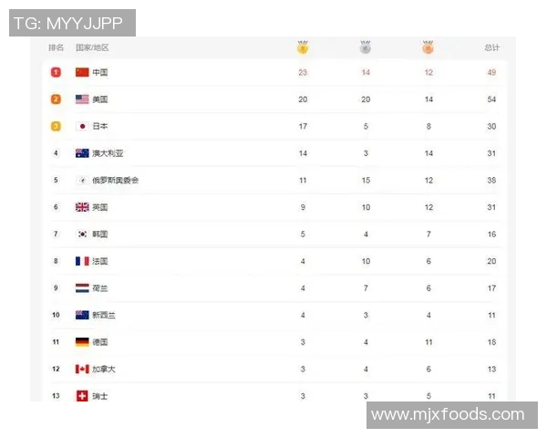 马利汉姆与汉卡比赛比分分析及精彩瞬间回顾 马利汉姆与汉卡比赛比分分析及精彩瞬间回顾