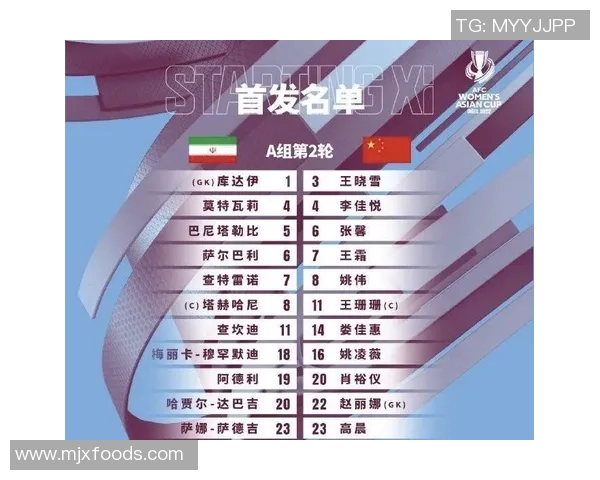 伊朗对阵中国足球赛事盘口分析及投注建议全面解读