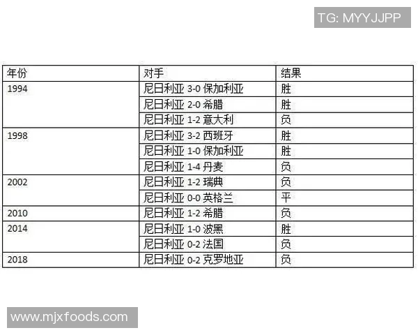 冰岛与瑞士足球对决比分预测及分析推荐