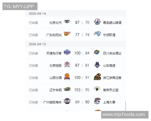广东队与辽宁队激战第23轮争夺季后赛席位的关键之战 广东队与辽宁队激战第23轮争夺季后赛席位的关键之战